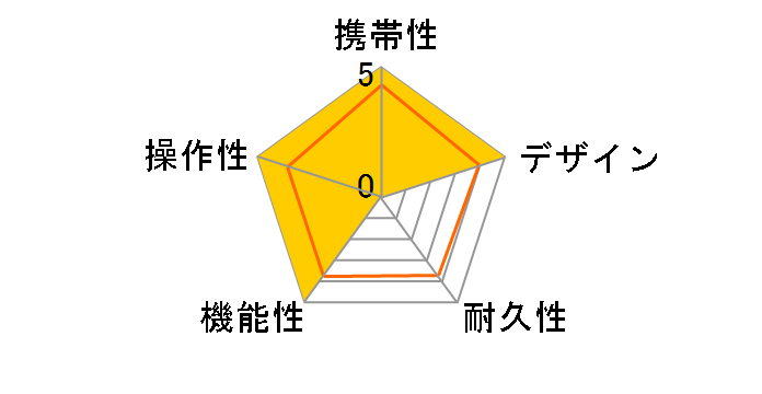 Shot Navi AIR EX [�u���b�N]�̃��[�U�[���r���[