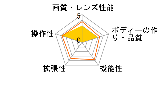 LPE-08BK�̃��[�U�[���r���[