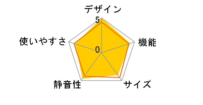 CORU JR-GX47A-W [�N���X�^���z���C�g]�̃��[�U�[���r���[