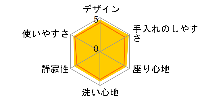 �A�v���R�b�g F1A TCF4714AK #NW1 [�z���C�g]�̃��[�U�[���r���[