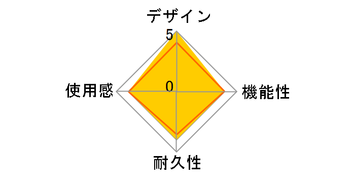 CYBER�E�W���C���R���g���[���[ PRO ���~�e�b�h �����^�C�v(SWITCH�p) CY-NSGPLWL-BK [�u���b�N]�̃��[�U�[���r���[