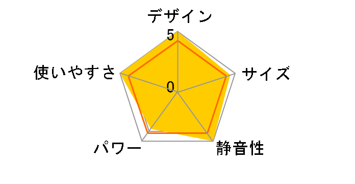 RL-25N(G) [�_�[�N�O���[��]�̃��[�U�[���r���[