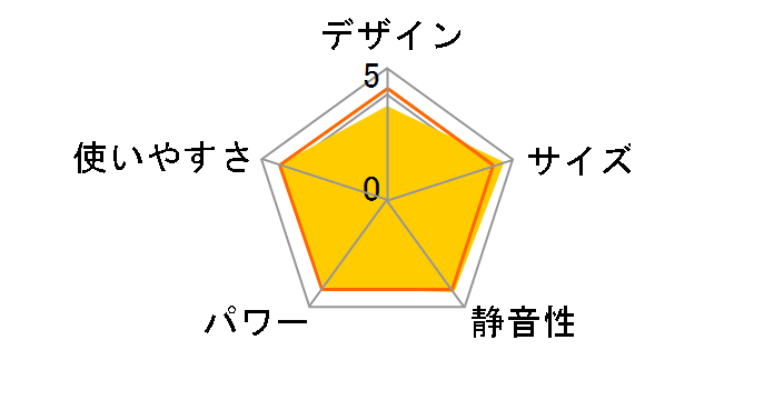 RS-H29N�̃��[�U�[���r���[