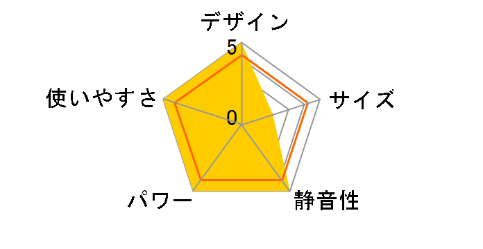 HH-21N�̃��[�U�[���r���[