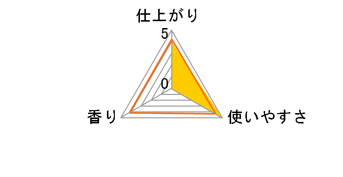 ���m�A�N�G���_in�����L ����₩�V�g���X�̍���(����) �߂����p ������T�C�Y 1080ml�̃��[�U�[���r���[