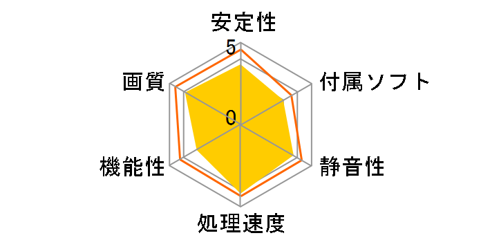 SPARKLE Intel Arc A750 ORC OC Edition SA750C-8GOC [PCIExp 8GB]�̃��[�U�[���r���[