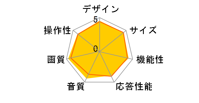 ASTEX AX-ESK55 [55�C���`] �Q�I�I���W�i�����f���̃��[�U�[���r���[
