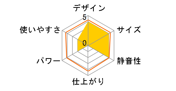 SN-1MB�̃��[�U�[���r���[