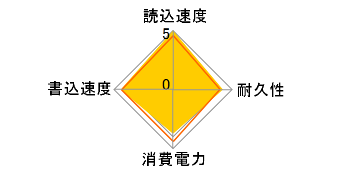 MP33 PRO TM8FPD002T0C101�̃��[�U�[���r���[