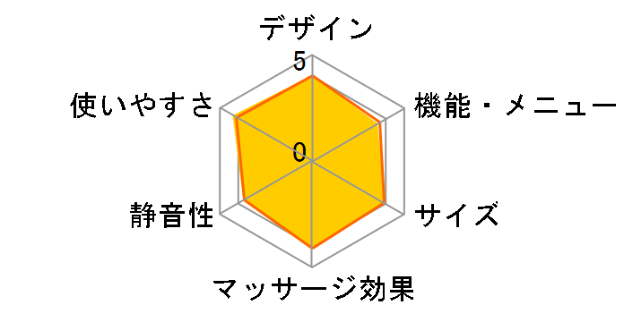 �����h�K�� �v���X�A�[�� AX-HX336gd [�S�[���h]�̃��[�U�[���r���[