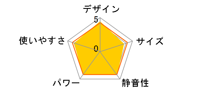 FH-VX3623BY(W) [�z���C�g]�̃��[�U�[���r���[