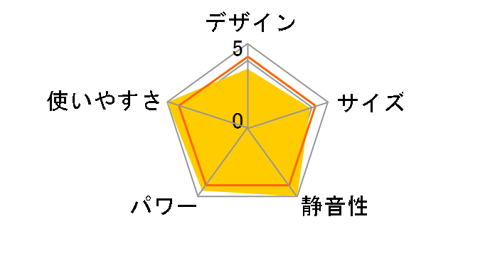 �R�A�q�[�g�X���� DH-923R(W) [�z���C�g]�̃��[�U�[���r���[