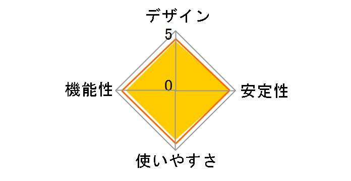 LSW7-GT-8ES/BK [�u���b�N]�̃��[�U�[���r���[