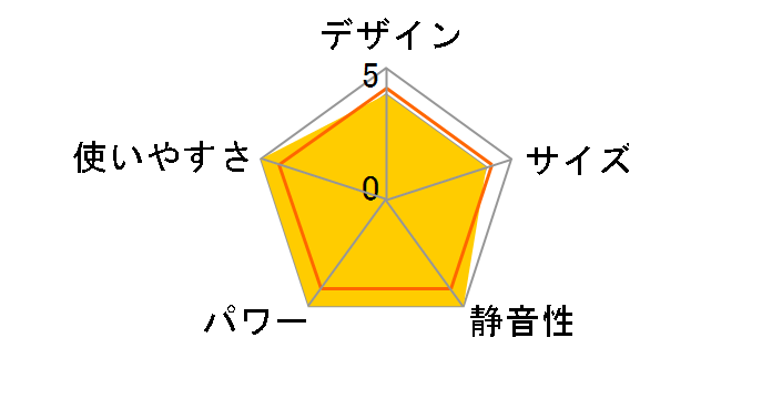 �R�A�q�[�g�X���� CH-923R(S) [�V���o�[]�̃��[�U�[���r���[