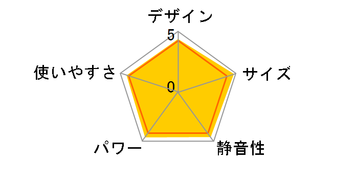 SX-2423Y(S) [�V���o�[]�̃��[�U�[���r���[