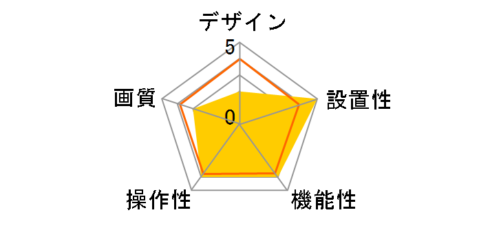 DSLD10CC1 [��]�̃��[�U�[���r���[