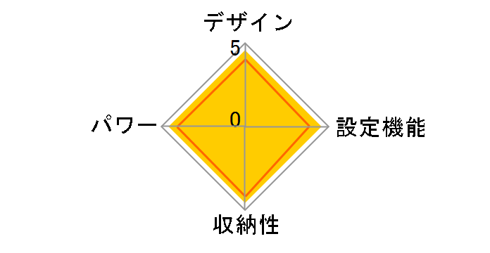 PRISMATE PR-WA026-WC [�z���C�g���J]�̃��[�U�[���r���[