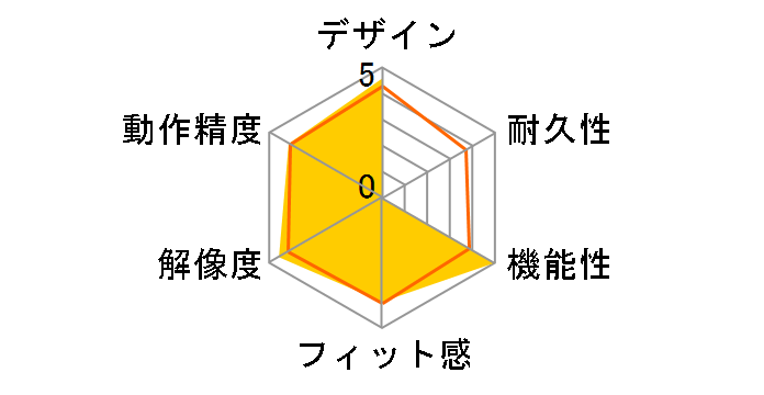 Wacom One �y���^�u���b�g small CTC4110WLW0D [�z���C�g]�̃��[�U�[���r���[