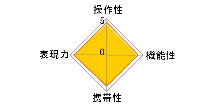 TTArtisan 100mm f/2.8 M42�̃��[�U�[���r���[