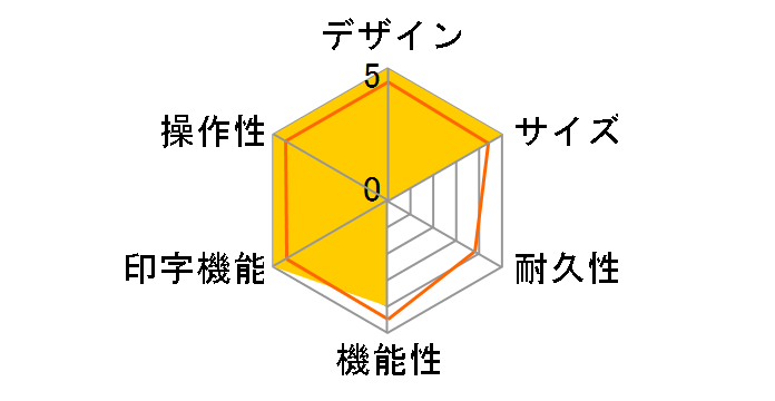 SR-G3-EX-RD [���b�h]�̃��[�U�[���r���[