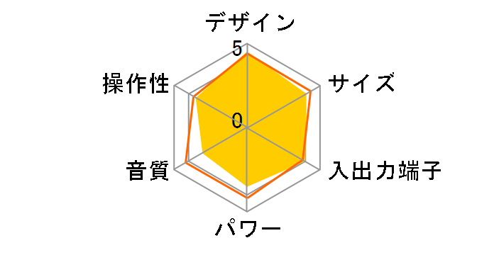 NX-W31�̃��[�U�[���r���[