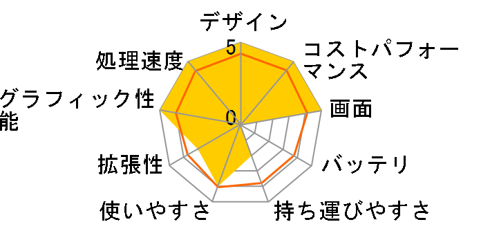 Legion Pro 5i Gen 8 Core i7 13700HX�E32GB�������[�E1TB SSD�ERTX 4070�E16�^WQXGA�t������ �A�h�o���X 82WKCTO1WW [�I�j�L�X�O���[]�̃��[�U�[���r���[