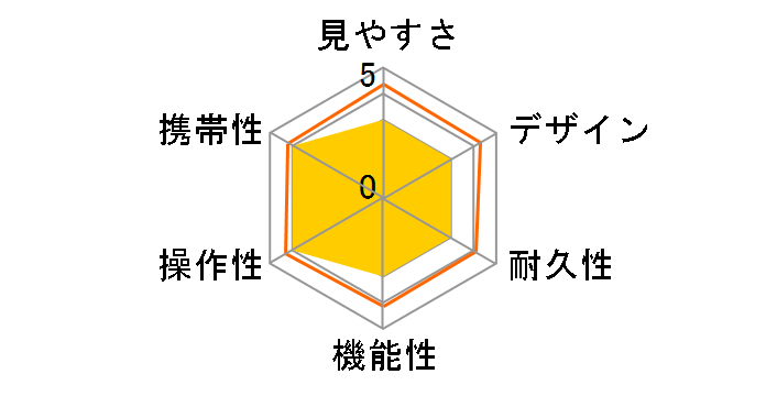 PET328 [�z���C�g]�̃��[�U�[���r���[