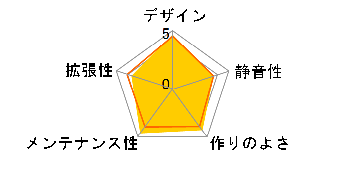 CH560 R-CH560-BKAPE4-G-1 [�u���b�N]�̃��[�U�[���r���[