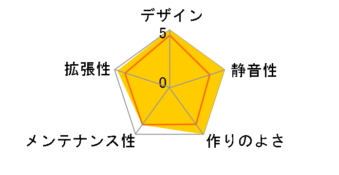 CH560 DIGITAL R-CH560-BKAPE4D-G-1 [�u���b�N]�̃��[�U�[���r���[