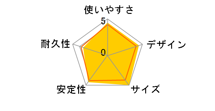 Rapide Duo 45W CC-A4S [�u���b�N]�̃��[�U�[���r���[