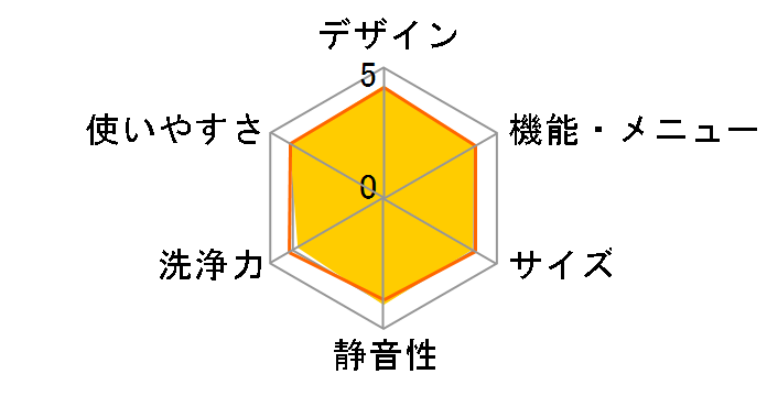 ES-X11B-TL [���b�`�u���E��]�̃��[�U�[���r���[