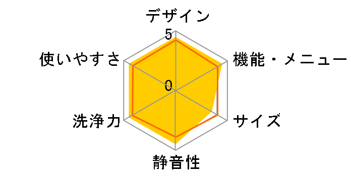 ES-G11B-SR [�V���o�[�n]�̃��[�U�[���r���[