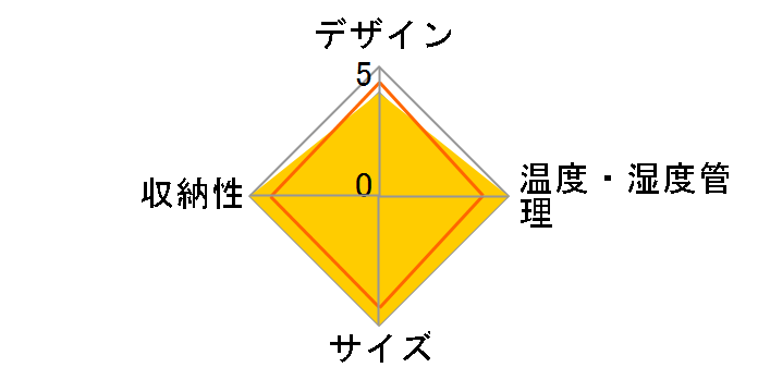 FJH-201GS(BK) [�u���b�N]�̃��[�U�[���r���[