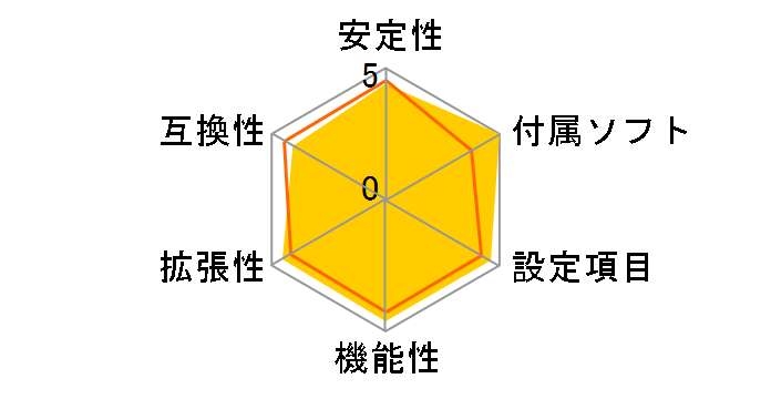 B760M-HDV/M.2�̃��[�U�[���r���[