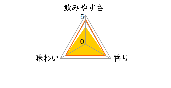 EG 背 350ml ~24ʂ̃[U[r[