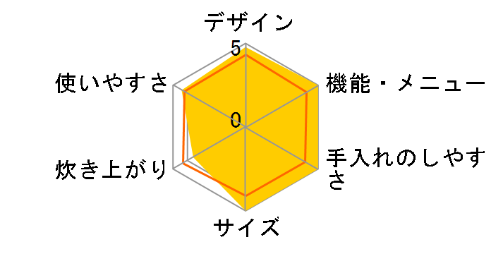 �ɂߐ��� NL-DT10-BA [�u���b�N]�̃��[�U�[���r���[