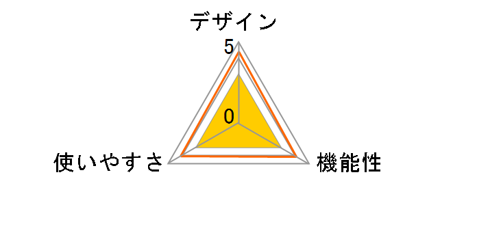 �G�N���A HCS-WFS02BK [�u���b�N]�̃��[�U�[���r���[