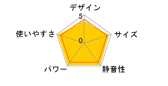 FW-3723SGX(W) [�v���~�A���}�b�g�z���C�g]�̃��[�U�[���r���[