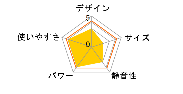 FW-3723GR(W) [�X�m�[�z���C�g]�̃��[�U�[���r���[