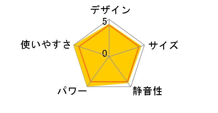 FW-3723LS(W) [���[���z���C�g]�̃��[�U�[���r���[