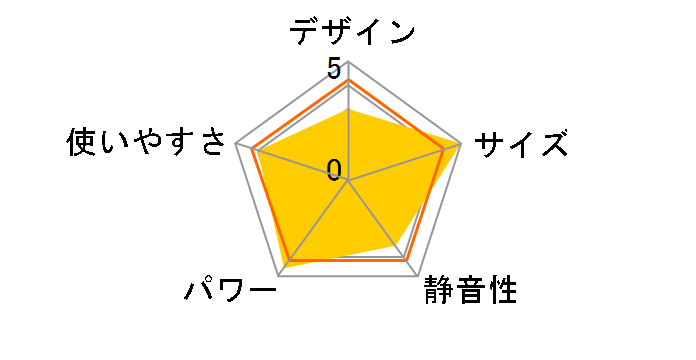 FW-3323KC(H) [�}�b�g�O���[]�̃��[�U�[���r���[