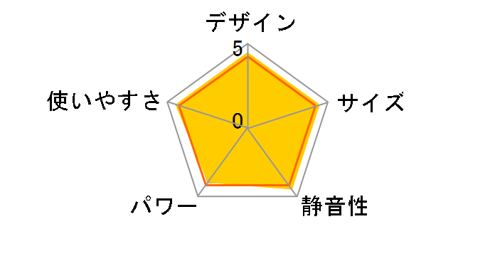 FW-2523NE(K) [�`���R�[���u���b�N]�̃��[�U�[���r���[