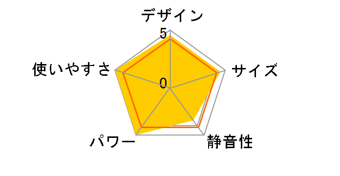 FW-3223NE(W) [���[���z���C�g]�̃��[�U�[���r���[