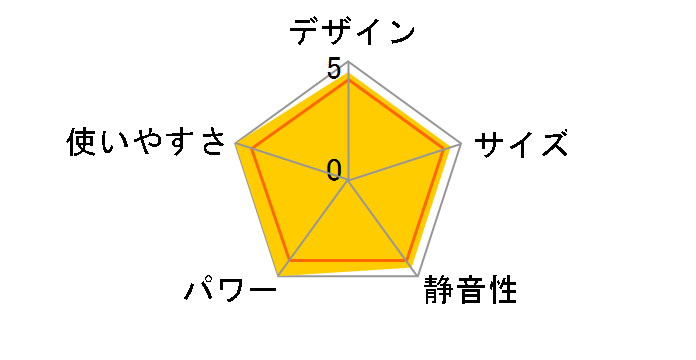 EF-P1200G(K) [�u���b�N]�̃��[�U�[���r���[