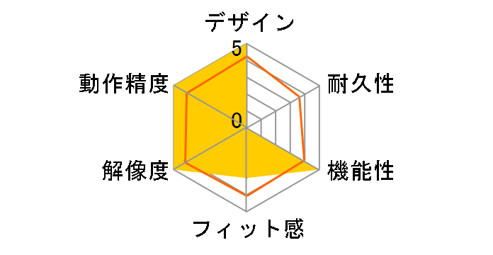 HP 715�}���`�y�A�����O�Ή����`���[�W�u�����C�����X�}�E�X 6E6F0AA#UUF�̃��[�U�[���r���[