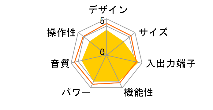 R-N800A(S) [�V���o�[]�̃��[�U�[���r���[