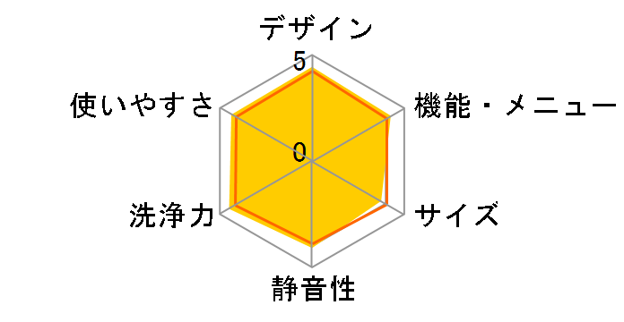 ZABOON TW-127XP3L(T) [�{���h�[�u���E��]�̃��[�U�[���r���[