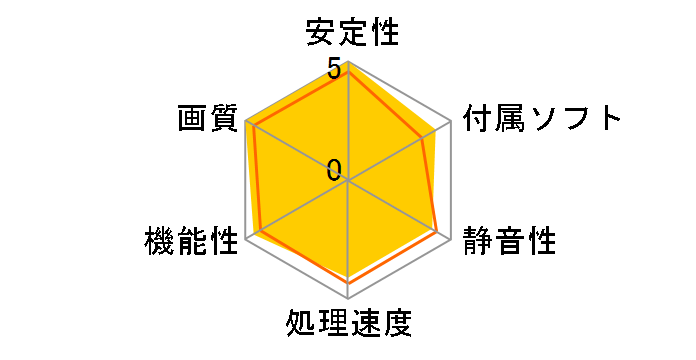 GALAKURO GAMING GG-RTX4060-E8GB/SF [PCIExp 8GB]�̃��[�U�[���r���[