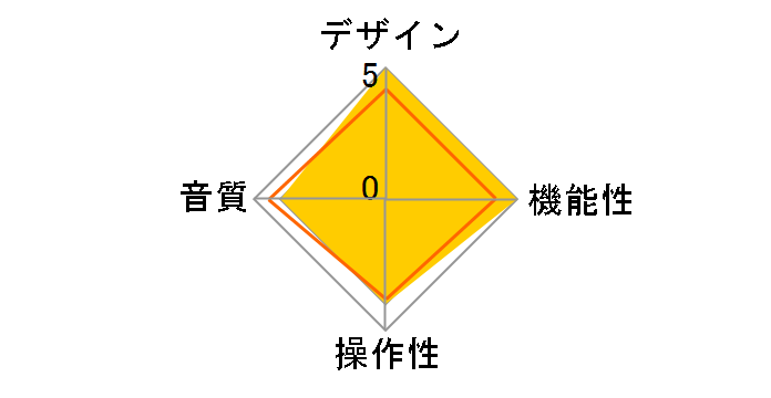 LUMIN L2 4TB SSDdl [Vo[]̃[U[r[
