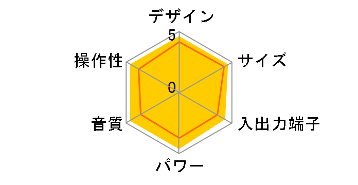 AUREX TY-ANC1(K) [�u���b�N]�̃��[�U�[���r���[